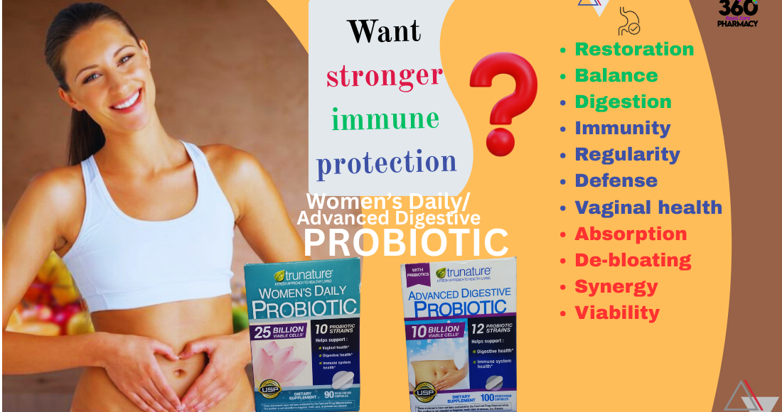 360 Degree Royal Care Pharmacy