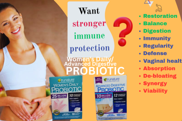 360 Degree Royal Care Pharmacy