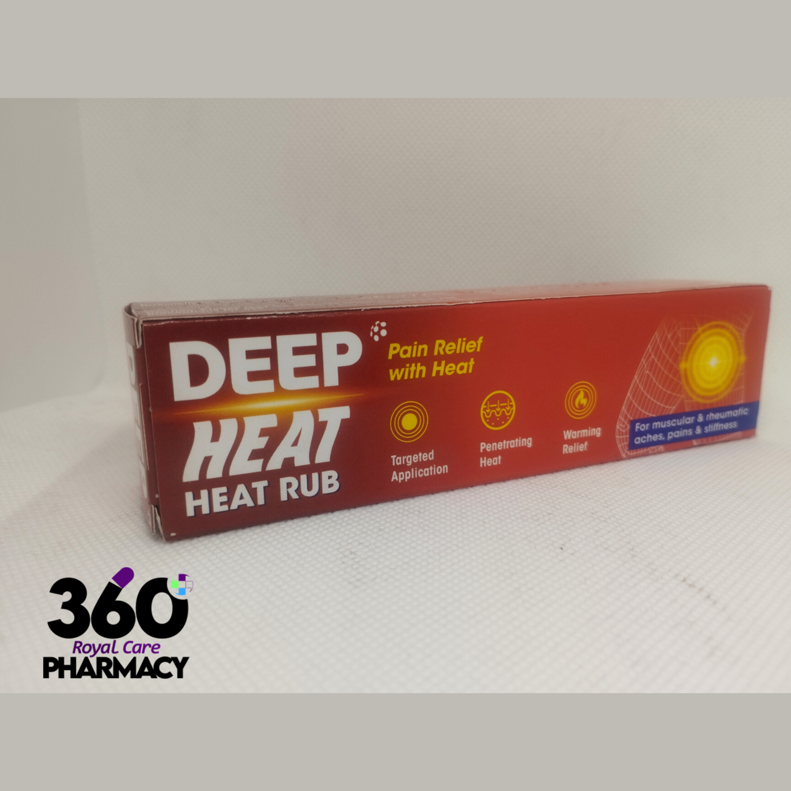 360 Degree Royal Care Pharmacy