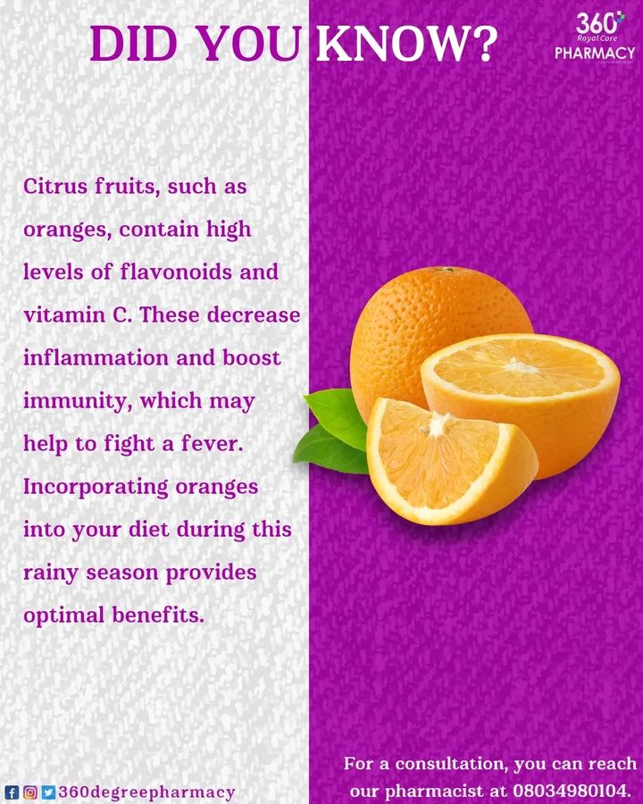 360 Degree Royal Care Pharmacy