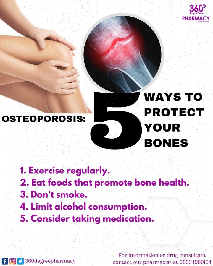 360 Degree Royal Care Pharmacy