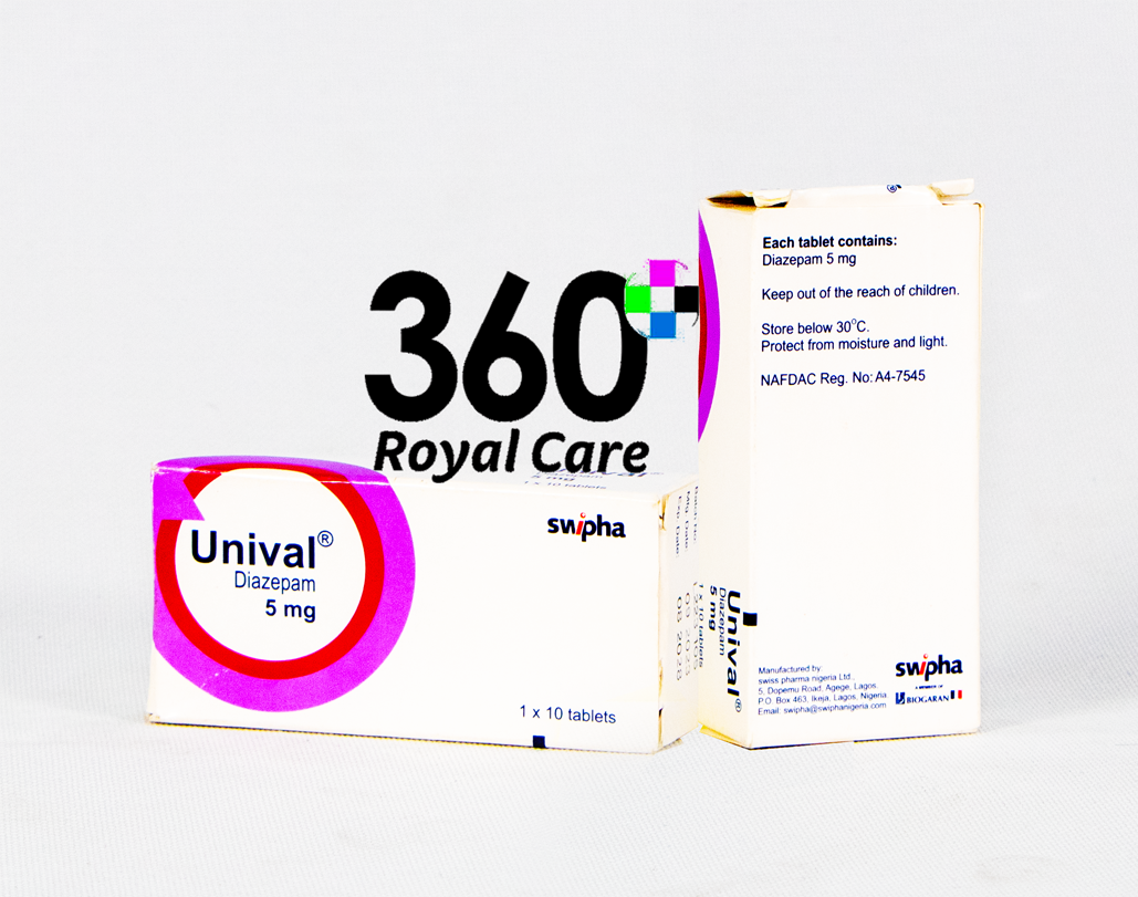 360 Degree Royal Care Pharmacy