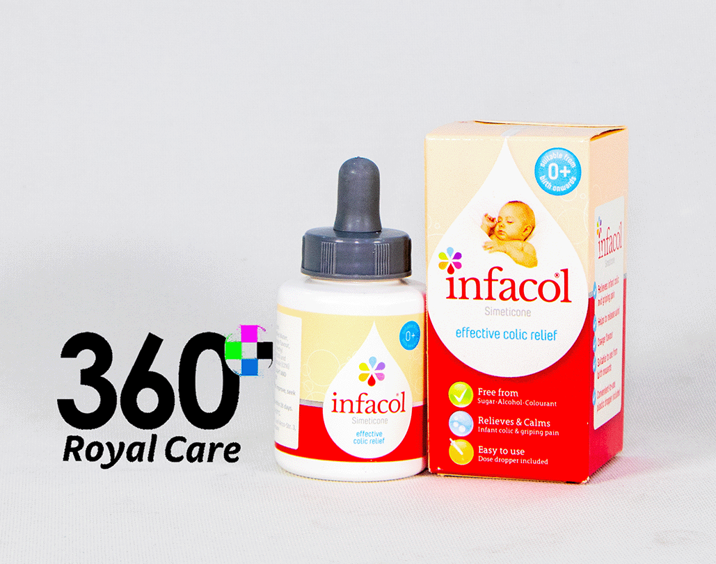 360 Degree Royal Care Pharmacy