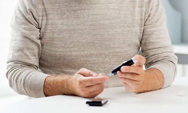 360 Degree Royal Care Pharmacy