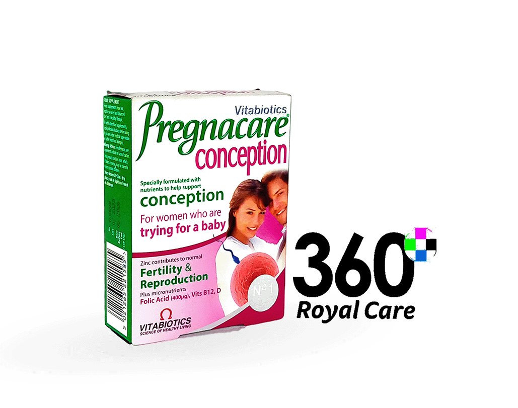 360 Degree Royal Care Pharmacy