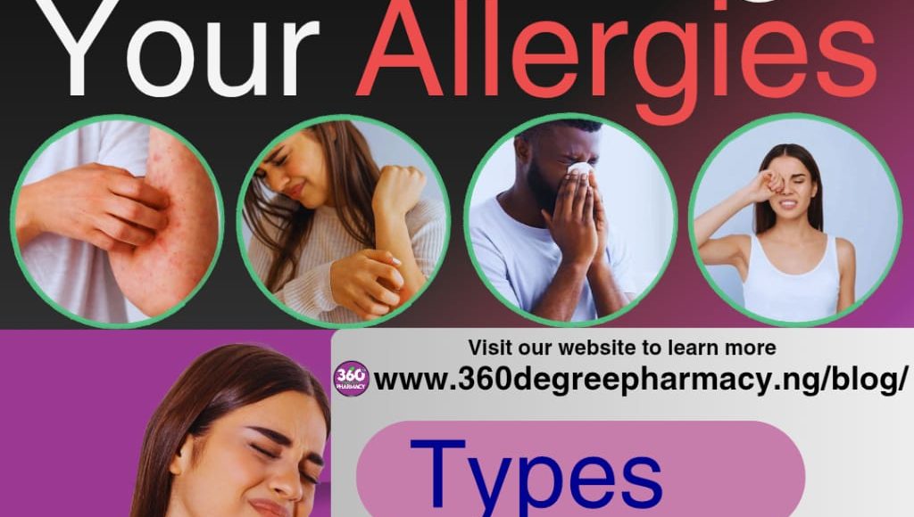 360 Degree Royal Care Pharmacy