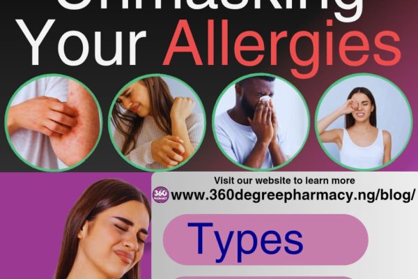 360 Degree Royal Care Pharmacy