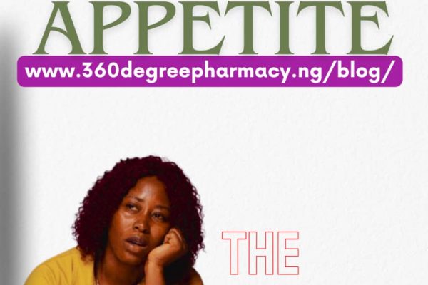 360 Degree Royal Care Pharmacy
